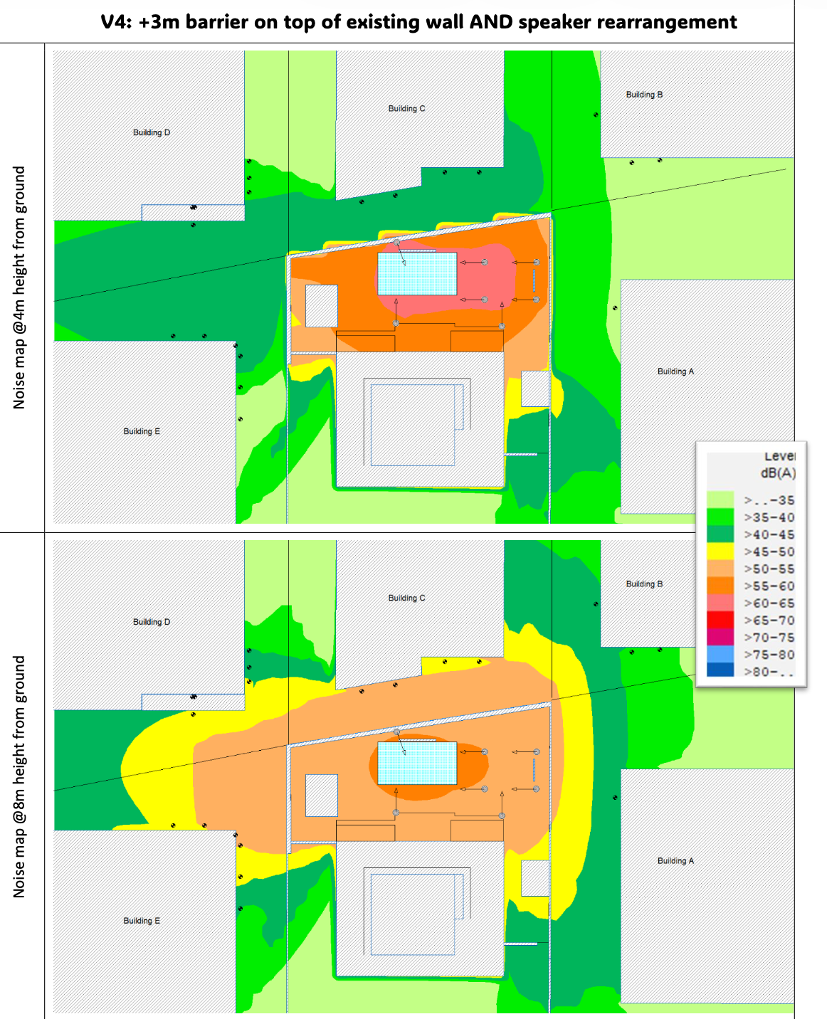 Environmental Acoustics